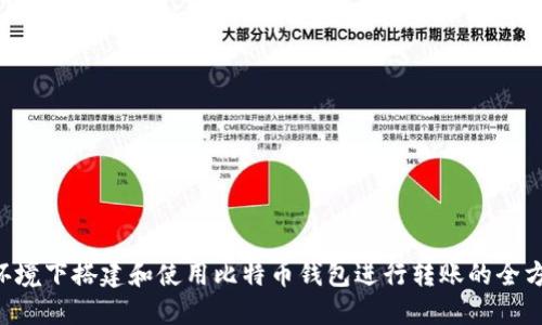 Linux环境下搭建和使用比特币钱包进行转账的全方位指南